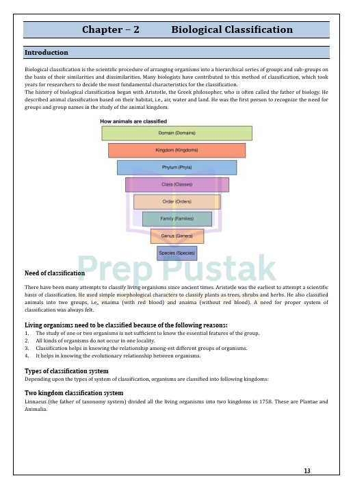 Biology - Class 11 CBSE