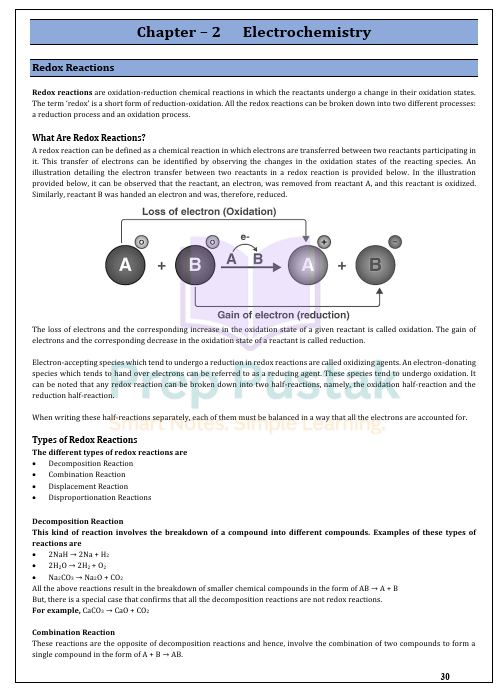 Chemistry - Class 12 CBSE