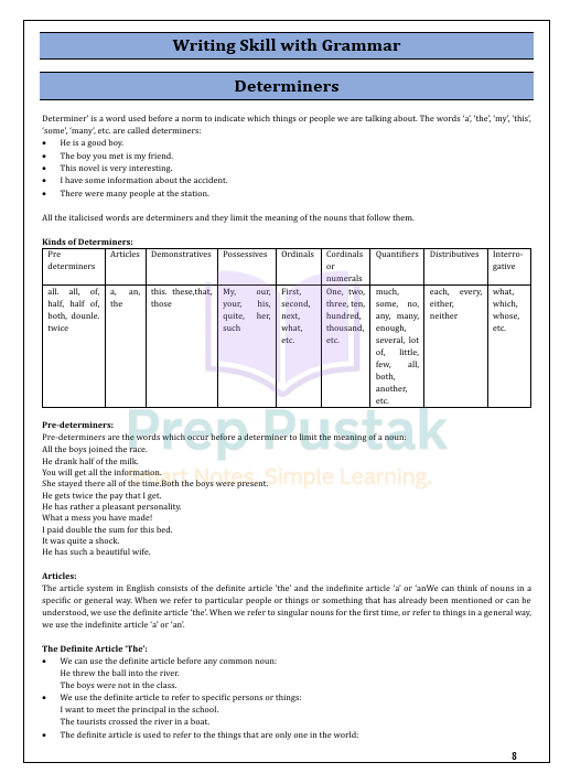 English - Class 9 CBSE