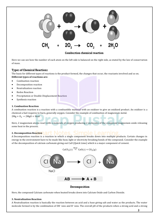 Science - Class 10 CBSE
