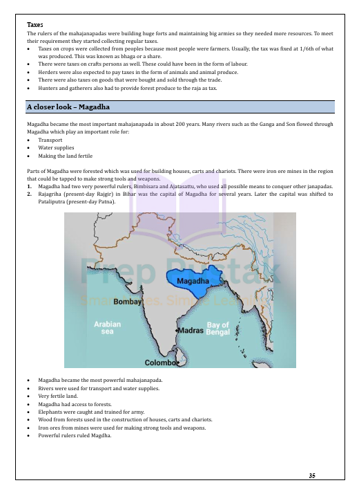 Social Science - Class 6 CBSE