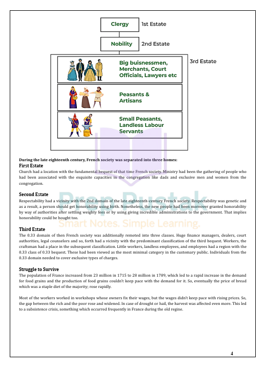 Social Science - Class 9 CBSE