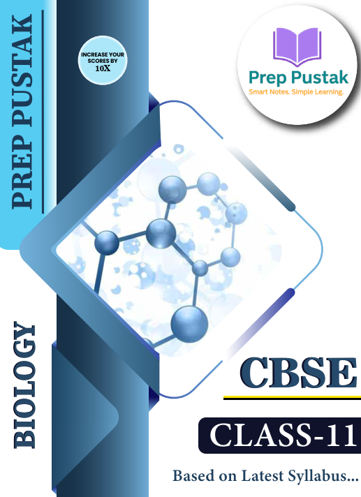 Biology - Class 11 CBSE