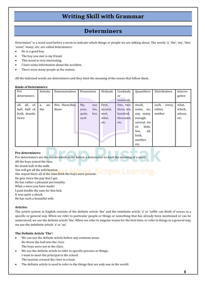 English - Class 9 CBSE