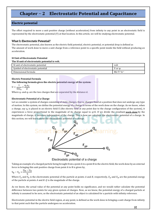 Physics - Class 12 CBSE