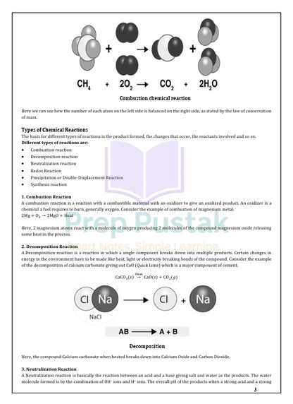 Science - Class 10 CBSE