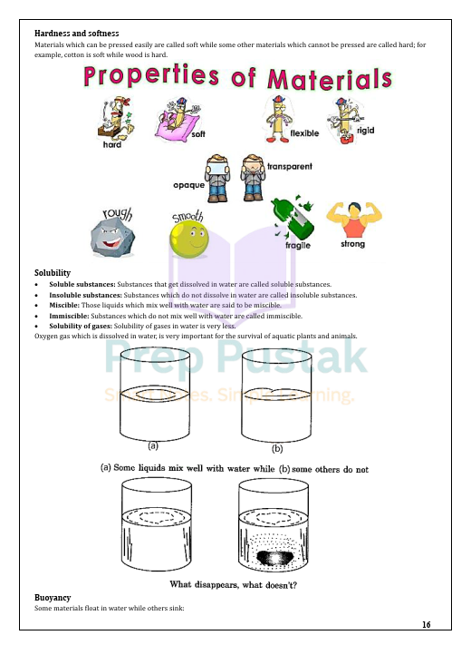 Science - Class 6 CBSE