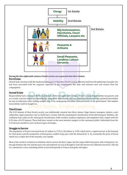 Social Science - Class 9 CBSE